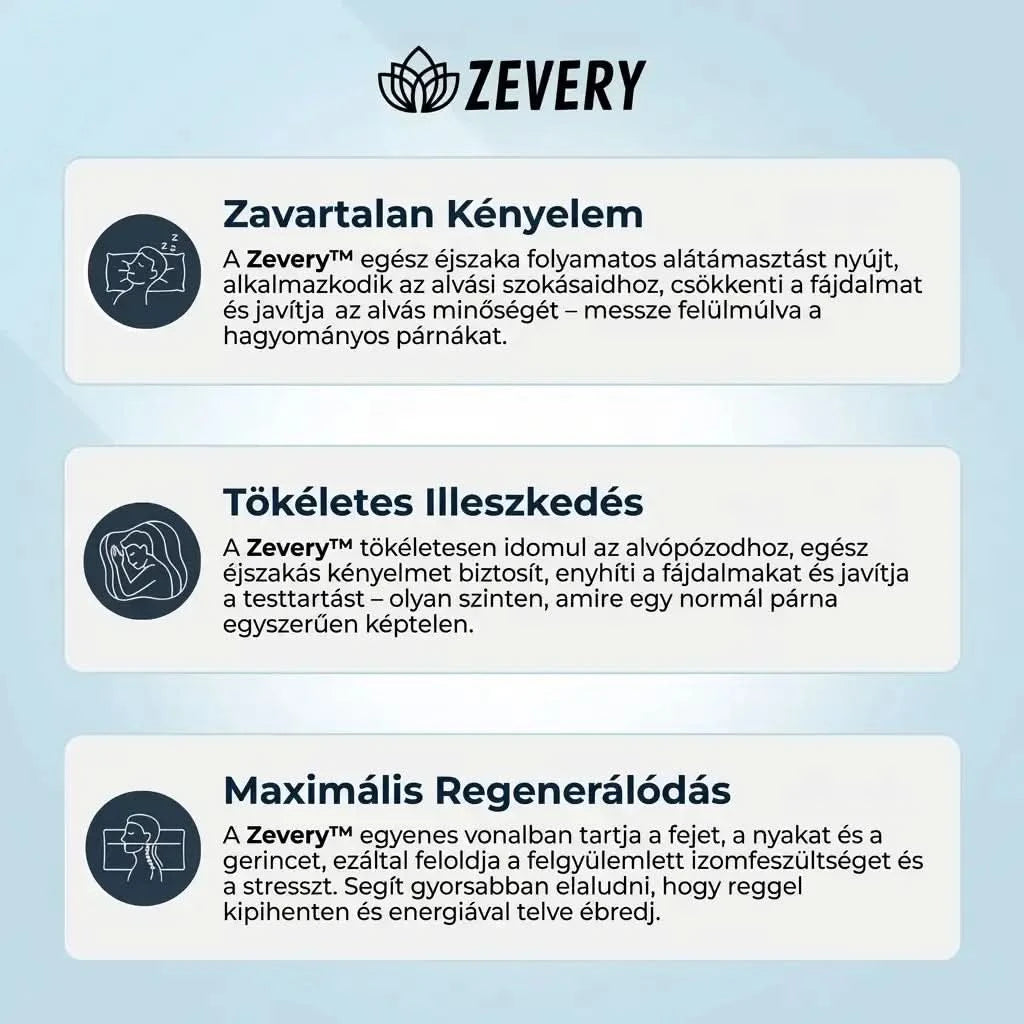 Zevery™ Ergonomikus Párna – Ébredj végre nyakfájdalom nélkül